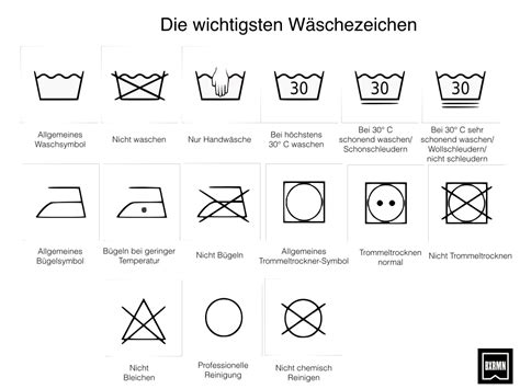 Herrenunterwäsche waschen leicht gemacht | Boxerman Blog | Boxerman