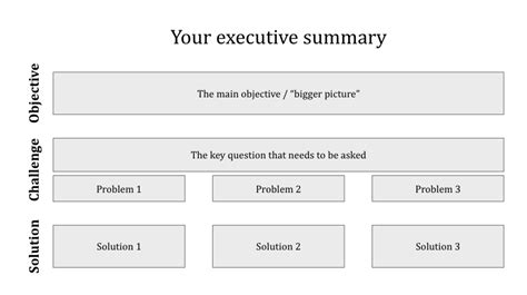 10 Free Executive Summary Templates in Word, Slides, & ClickUp