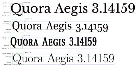 fontsize - Fonts design parameters (descendent, cap height, etc): are they available in some ...