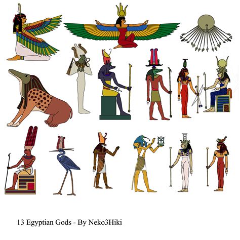 List Of Egyptian Gods With Pictures