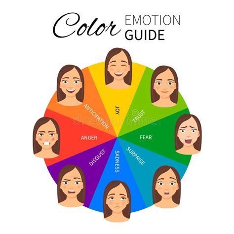 Color wheel with its emotions - toysetp