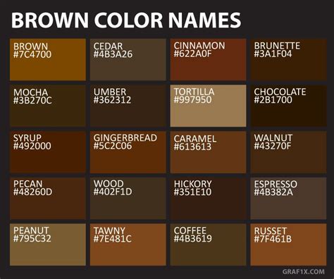 brown color names | Brown color names, Brown color, Brown color palette