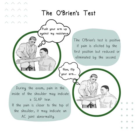 Use of The O'Brien's Active Compression Test to Evaluate SLAP Lesions ...