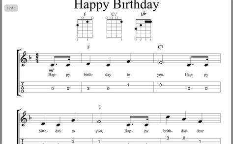 Happy Birthday Ukulele Notes | jikilop-jiki