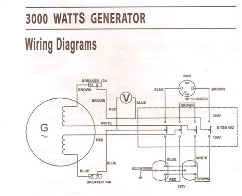 [DIAGRAM] 120 240 Generator Wiring Diagram - MYDIAGRAM.ONLINE