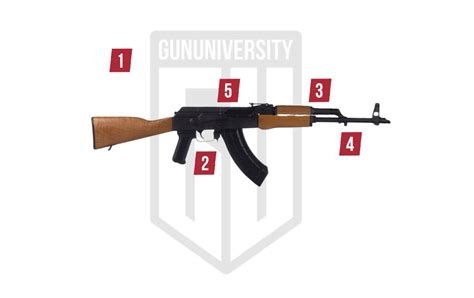 WASR-10 Review [2023]: Best Budget AK47?