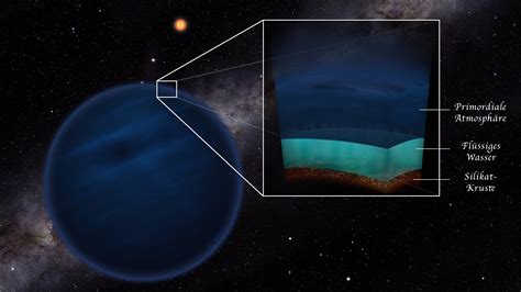 Alien super-Earths may get habitability boost from atmospheres | Space