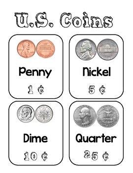 US coins chart | Coin value chart, Money chart, Us coins