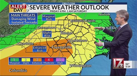 Storm Alert Day on Friday, afternoon forecast