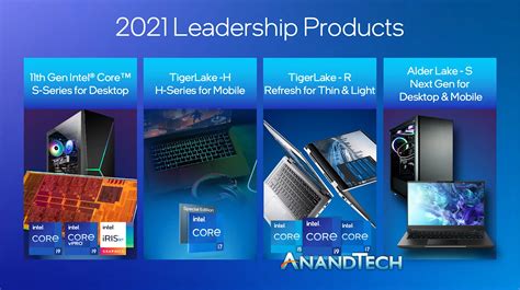 Intel Confirms Tiger Lake-U Refresh Later in 2021