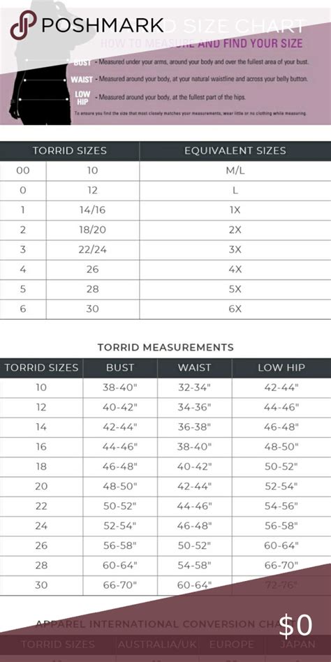 TORRID Size chart | Size chart, Chart, Torrid