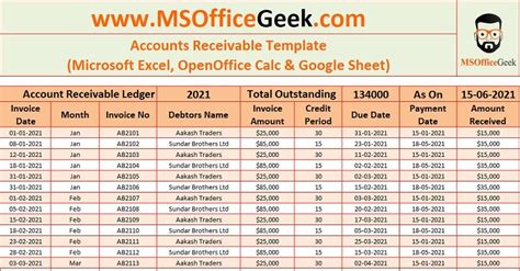 Ready-to-use Accounts Receivable Excel Template - MSOfficeGeek