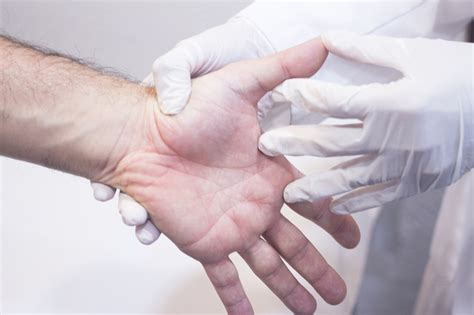 Hand & Wrist Pain | Candover Clinic