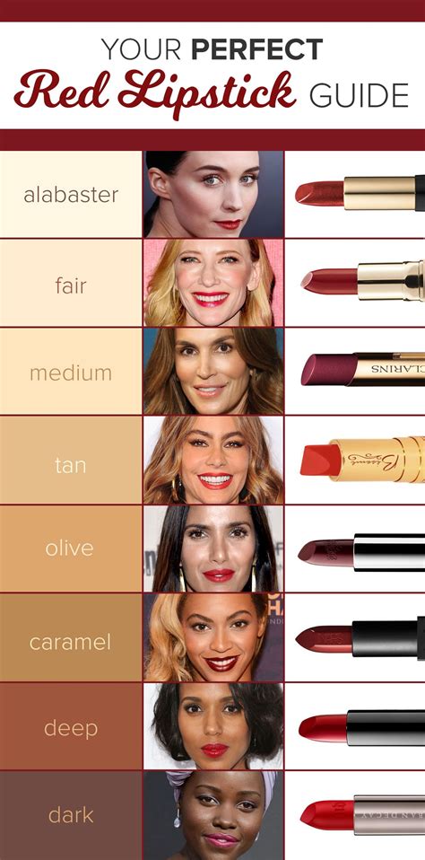 best shade of red lipstick for olive skin - dolejsi-shon