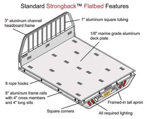 Diy Truck Flatbed Blueprints - DIYQH