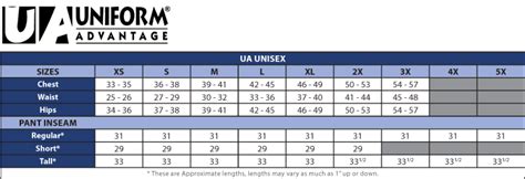 Scrub Suit Size Chart