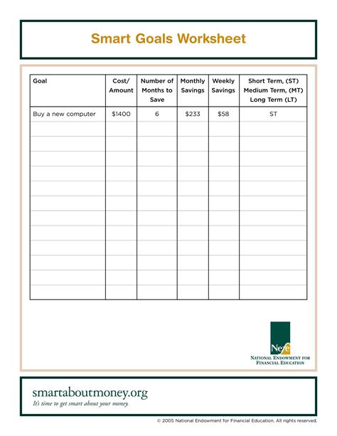 Smart Goals Worksheet Template