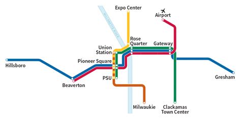 Portland Max Train Explained: All Routes and Maps - Living In Portland Oregon