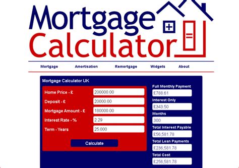 The best online calculator for reduced mortgage payments