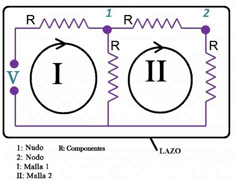 ¿Qué es un circuito electrónico? | Conexiones