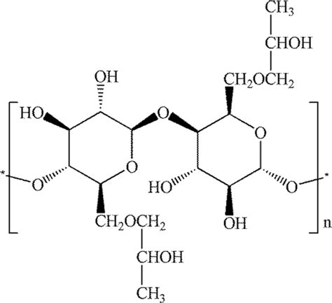 Structure of hydroxypropyl cellulose | Download Scientific Diagram