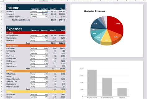 Editable Spreadsheet Templates - Ready For Download