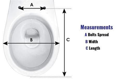 Elongated Toilet: Dimensions, Best, Seat Covers, Risers+ Pros & Cons - Toiletseek