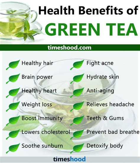 Benefits Of Green Tea