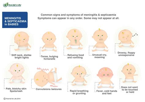 What Is Meningitis B? - Mother Distracted