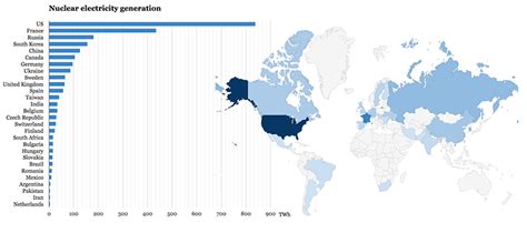 Mapped: The world's top countries for nuclear power - Carbon Brief