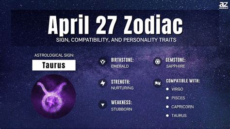 April 27 Zodiac Sign Personality - Astral Zodiac