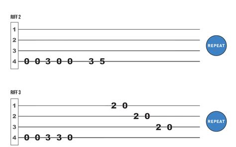 Sheet 1 – Rock Riffs – Bass Guitar | Learn Guitar For Free