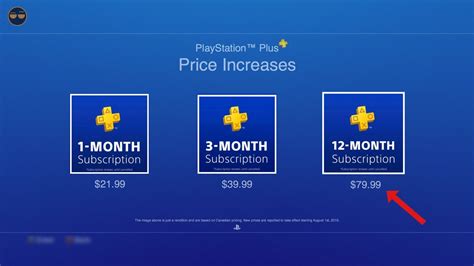 PS Plus Price Increase (PSN Update) | PS4 Game Update - Ghost of ...