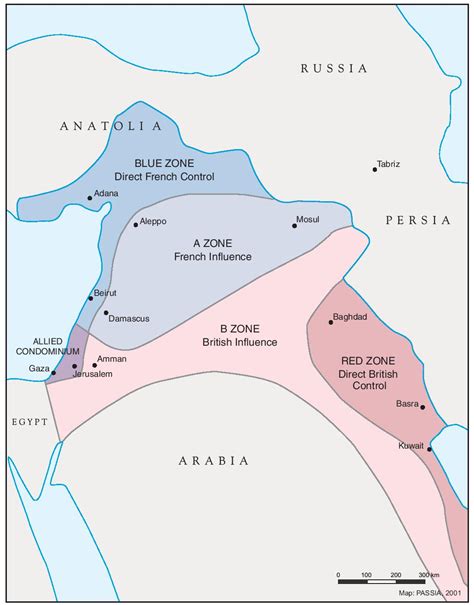 PASSIA - MAPS - Palestine - THE SYKES-PICOT AGREEMENT, 1916