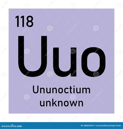 Ununoctium Chemical Element Vector Illustration | CartoonDealer.com #83097822