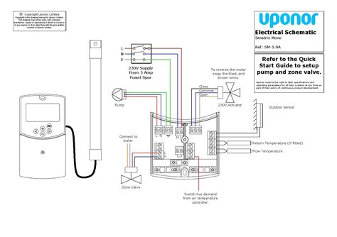 Uponor Wiring Diagram