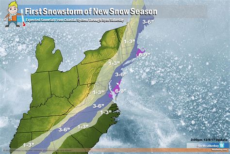 Snowfall Forecast