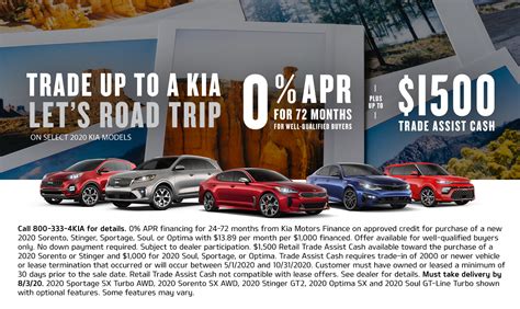 Special Offers & Savings on APR, Leasing, & New Models | Kia