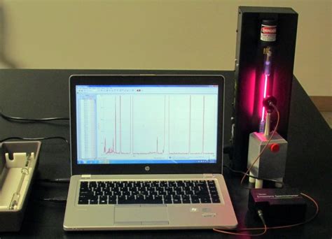 Five Modern Physics Experiments - LabWiki