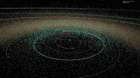 Near Earth Asteroid Tracking System