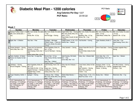 6 Best Free Printable Meal Planner Calorie Charts | PrintableDietPlan.com