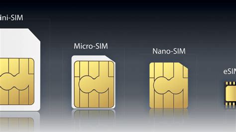 eSIM vs. IoT SIM Card: What’s the Difference? | Soracom