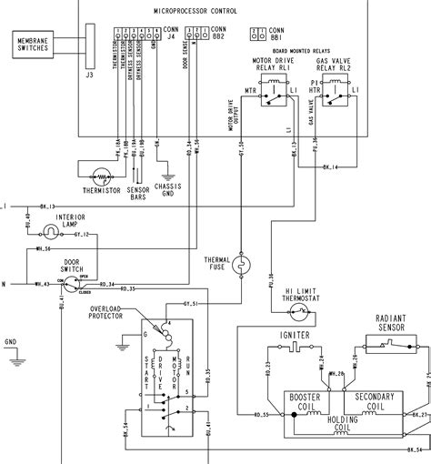 Whirlpool Imperial Series Gas Dryer Troubleshooting - camloading