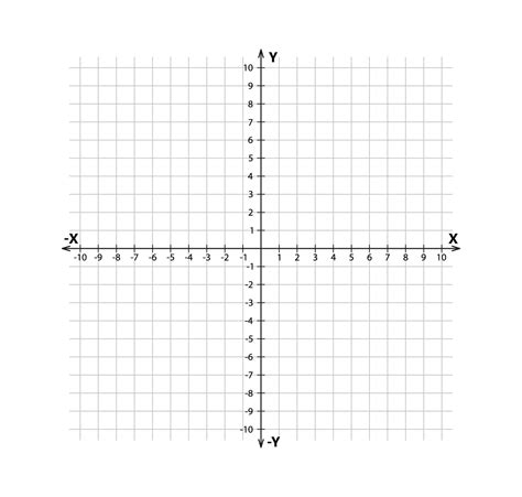 Blank Coordinate Plane 10