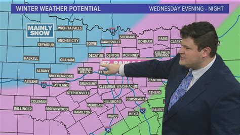 Winter weather to arrive in North Texas this week. Here's the latest on ...