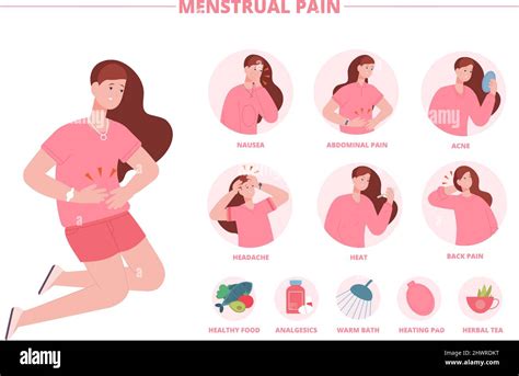 Symptoms of menopause Stock Vector Images - Alamy