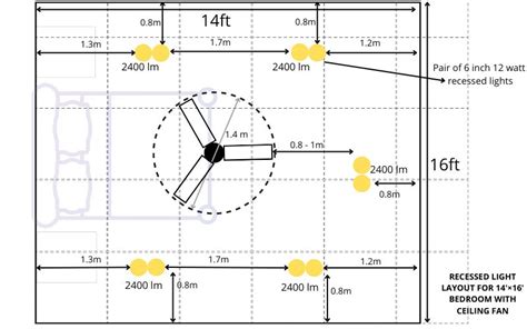 Recessed Lighting Layout With Ceiling Fan | Shelly Lighting