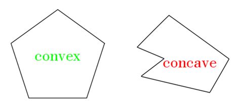 Understanding custom polygons in Box2D | Emanuele Feronato