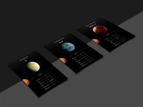 Star Wars // Planets :: Behance