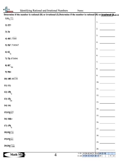 Identifying Rational And Irrational Numbers Worksheet With Answer Key ...